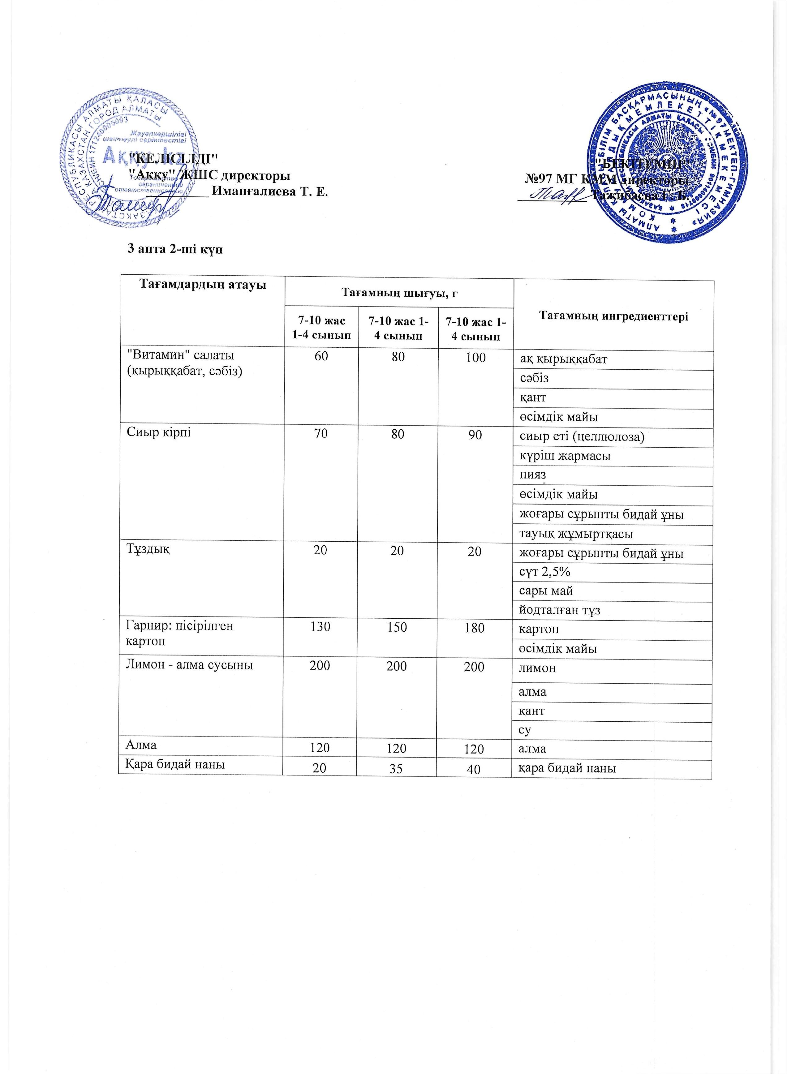 3 апта сейсенбі күнінің ас мәзірі