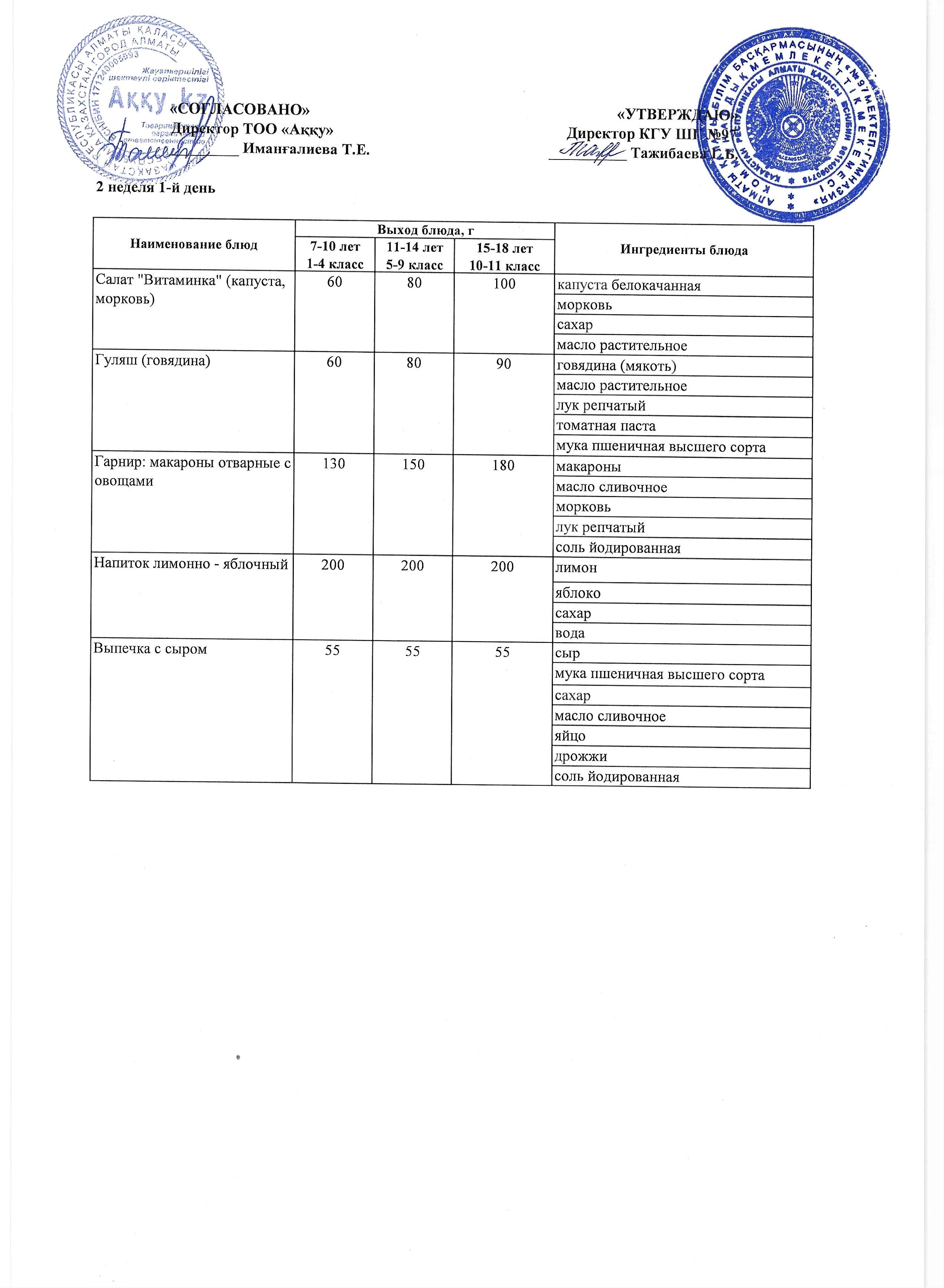 Меню 2 недели 1-й день