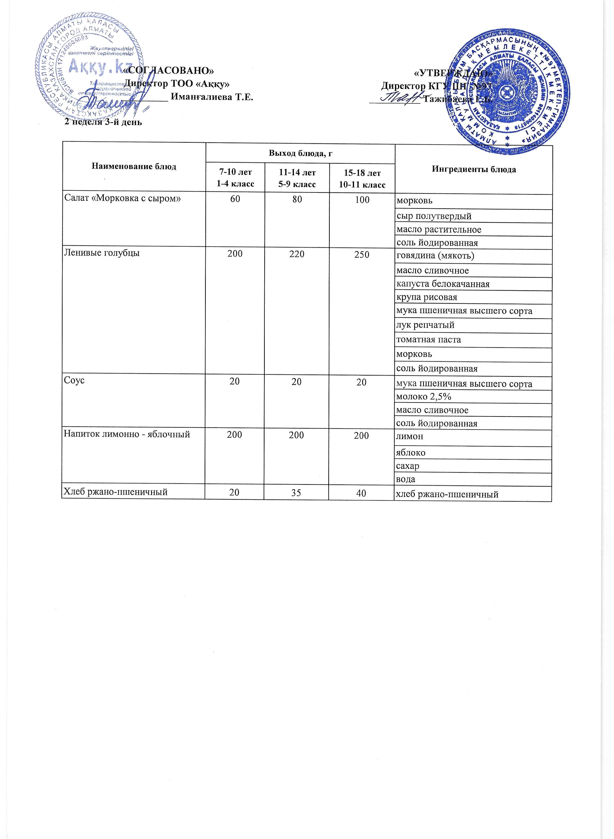 Меню 2 недели 3-й день