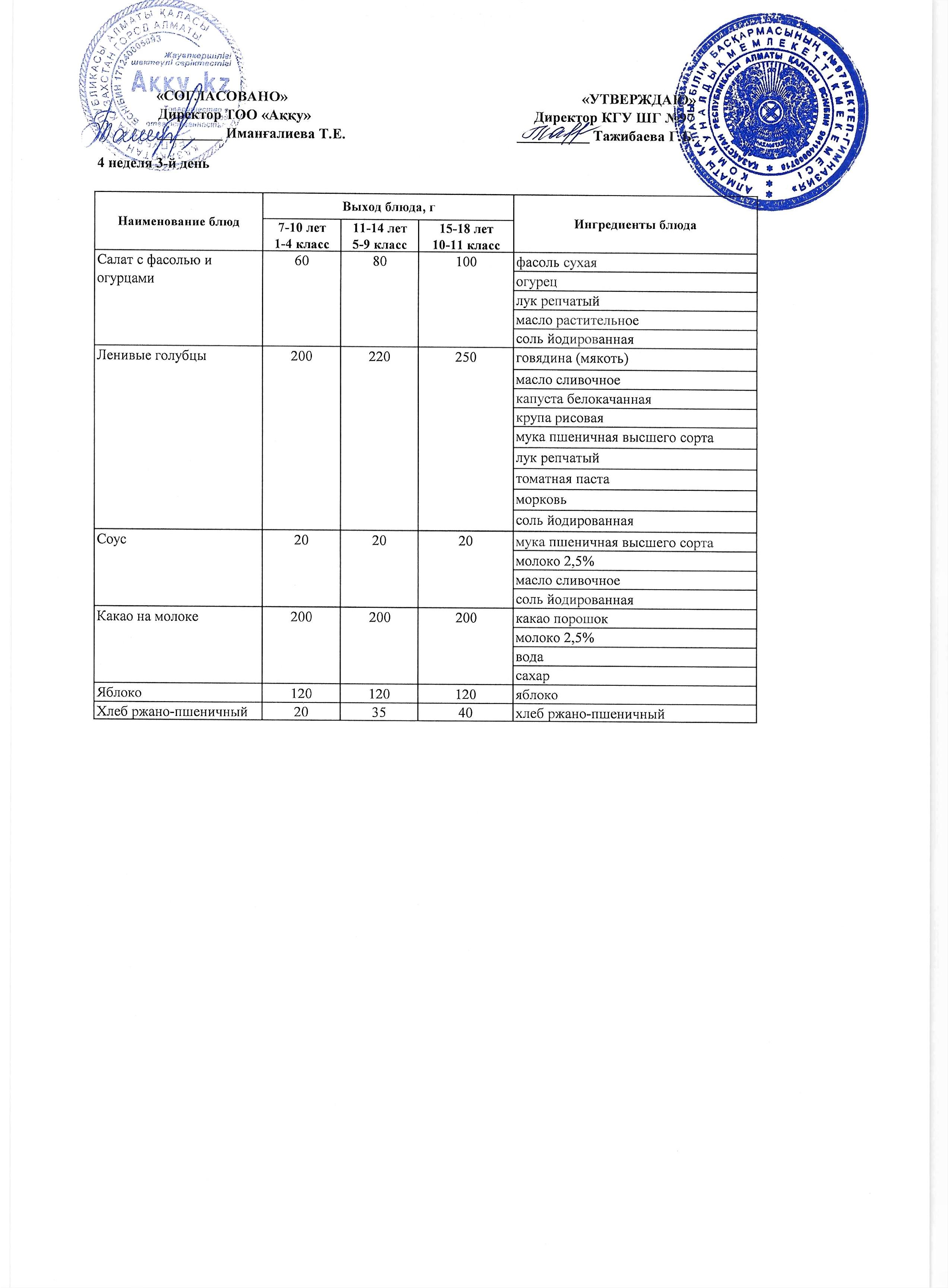 Меню 4 недели 3-й день