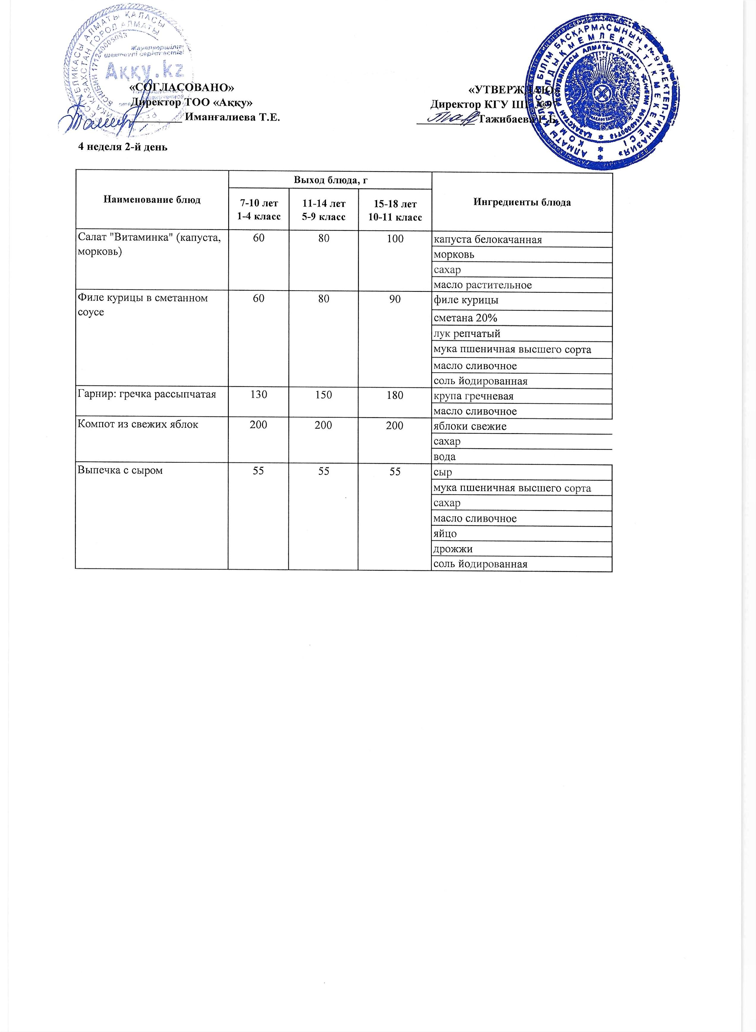 Меню 4 недели 2-й день