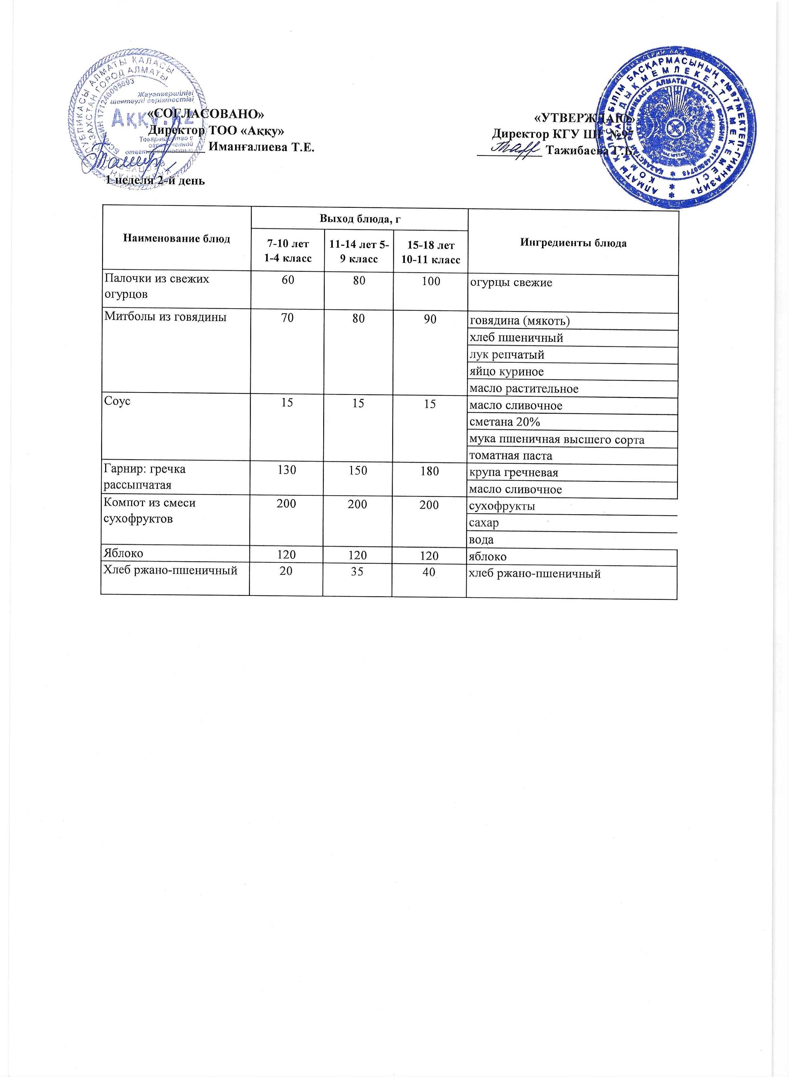 Меню 1 недели 2-й день