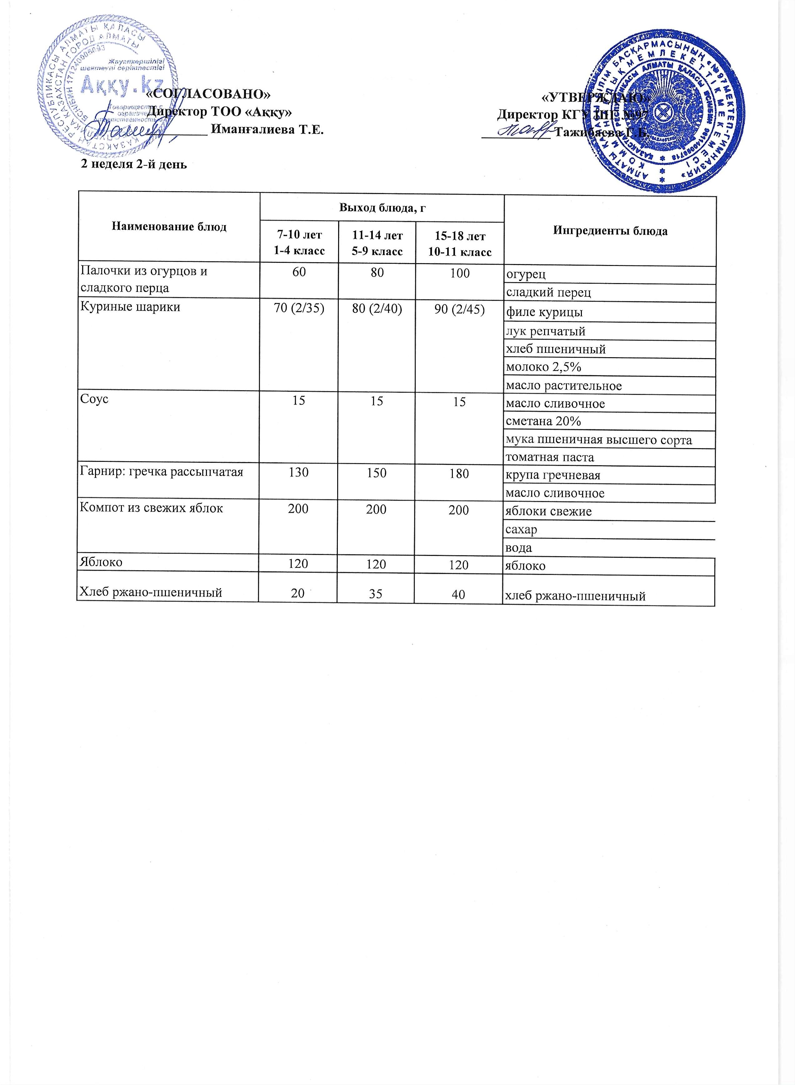 Меню 2 недели 2-й день