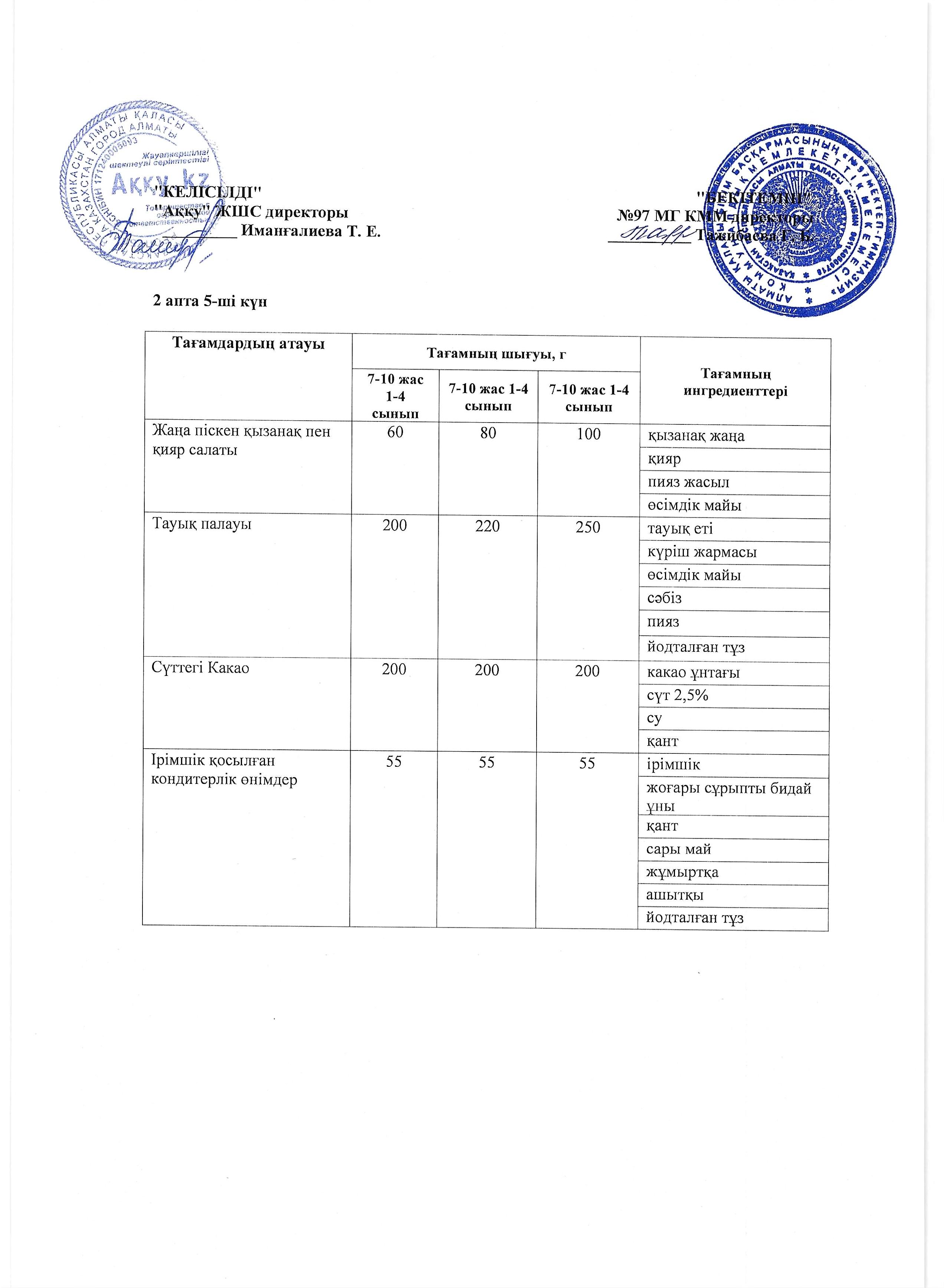 2 апта жұма күнінің ас мәзірі