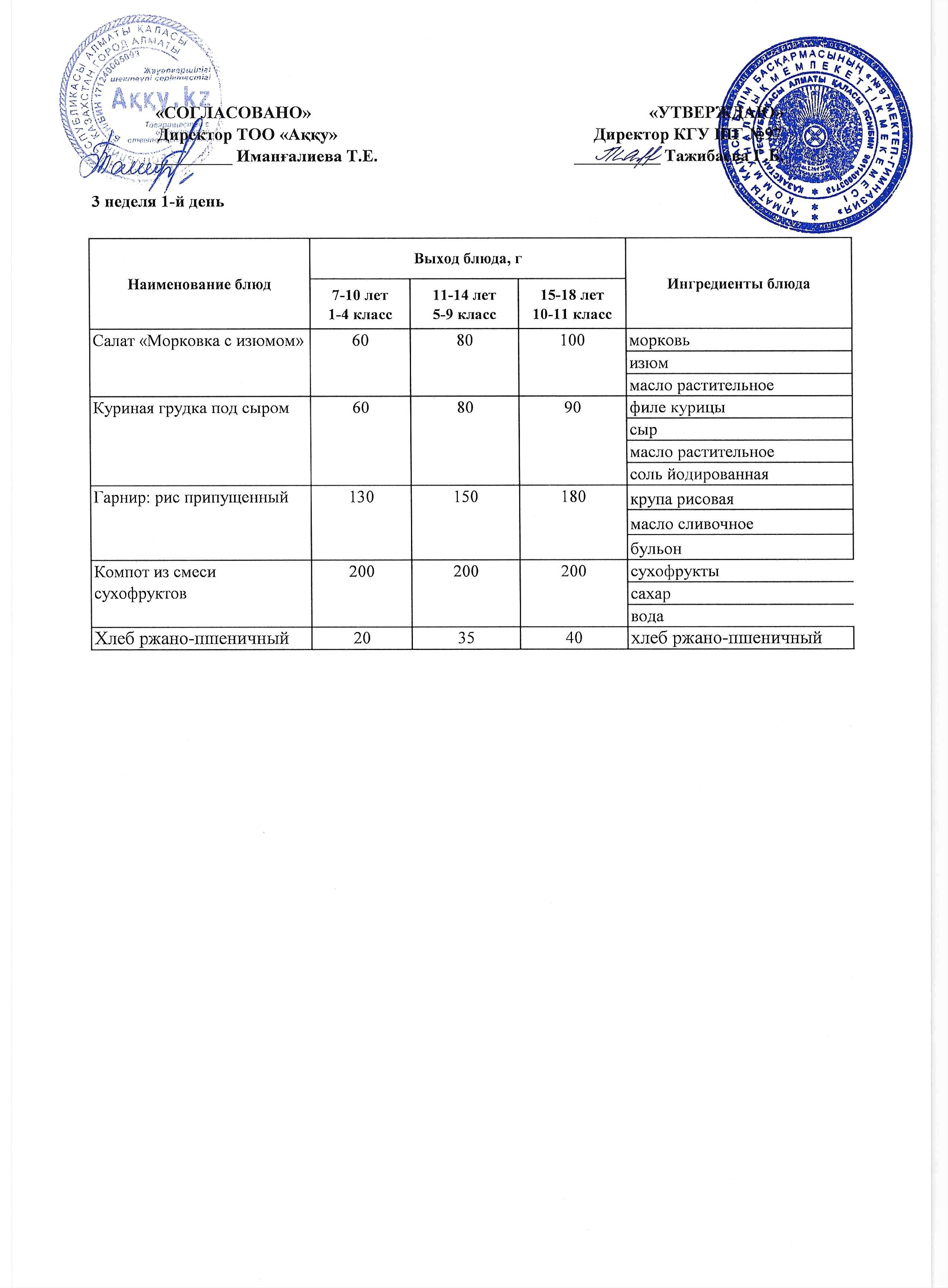 Меню 3 недели 1-й день
