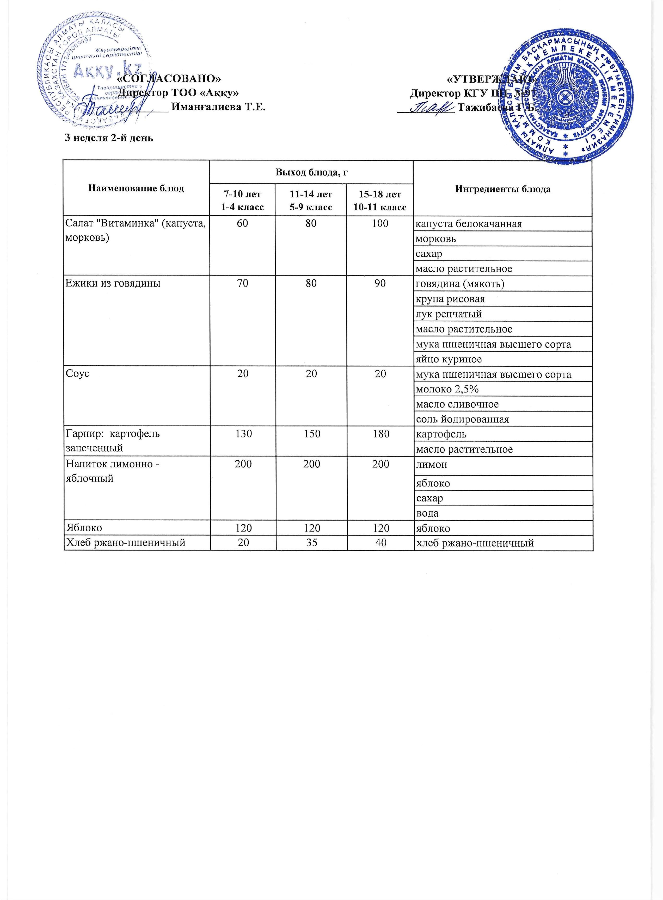 Меню 3 недели 2-й день
