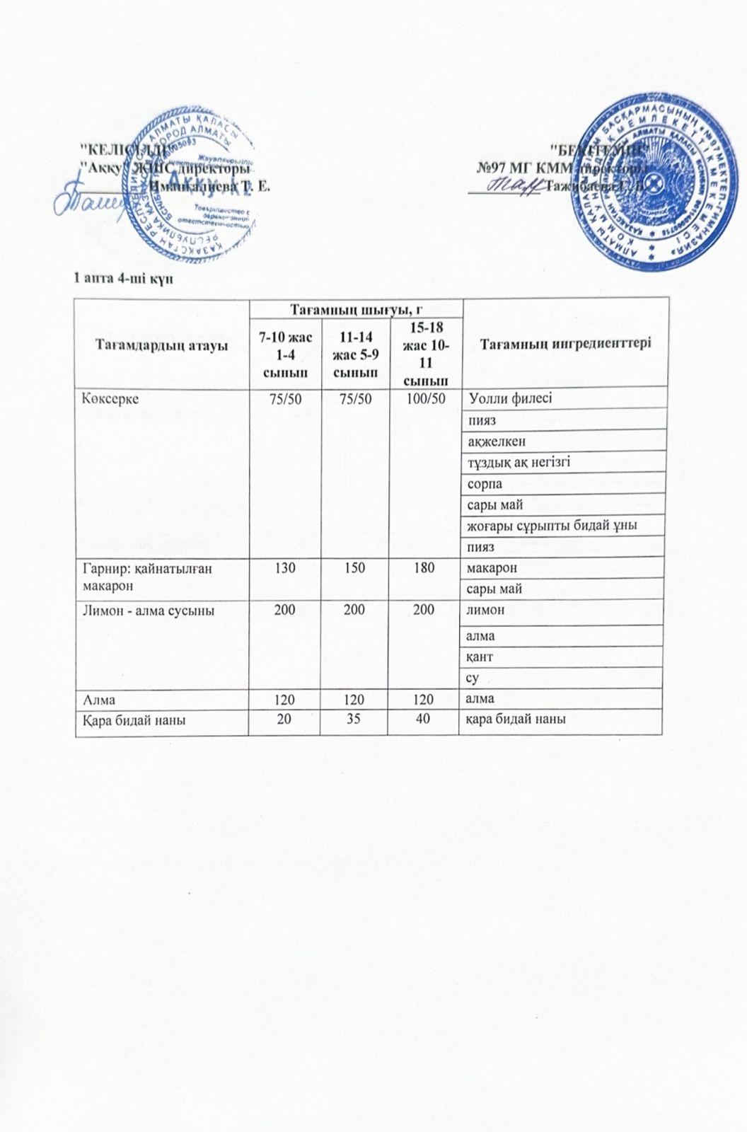 1 апта бейсенбі күнінің ас мәзірі
