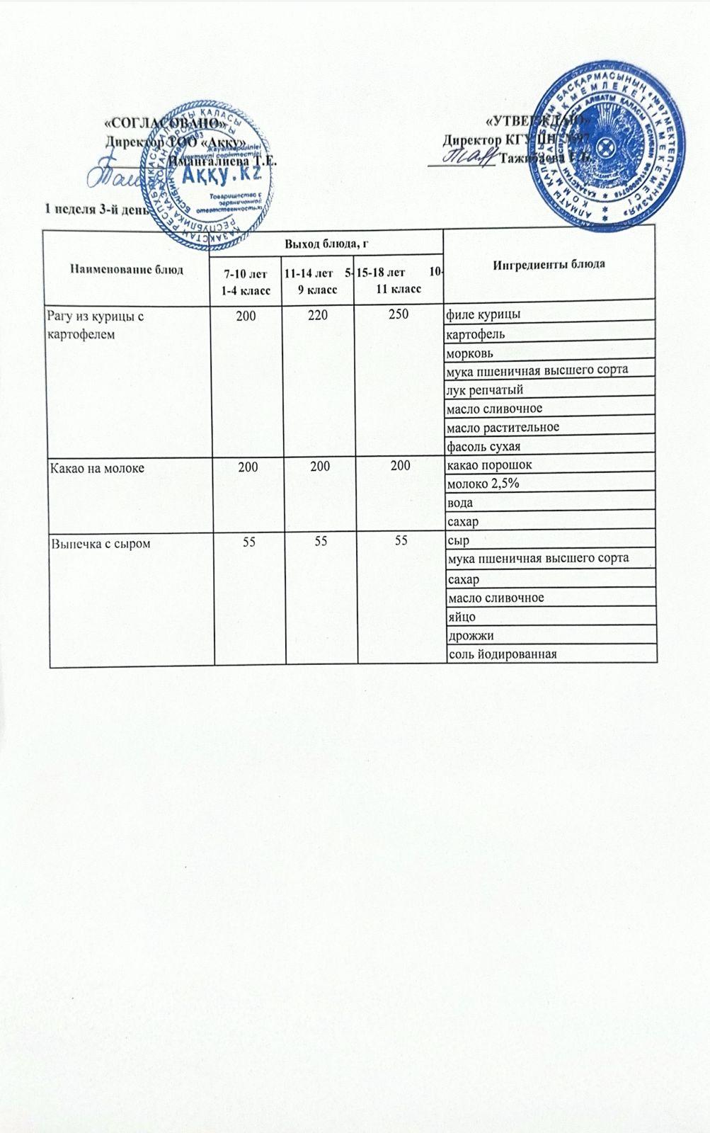 Меню 1 недели 3-й день