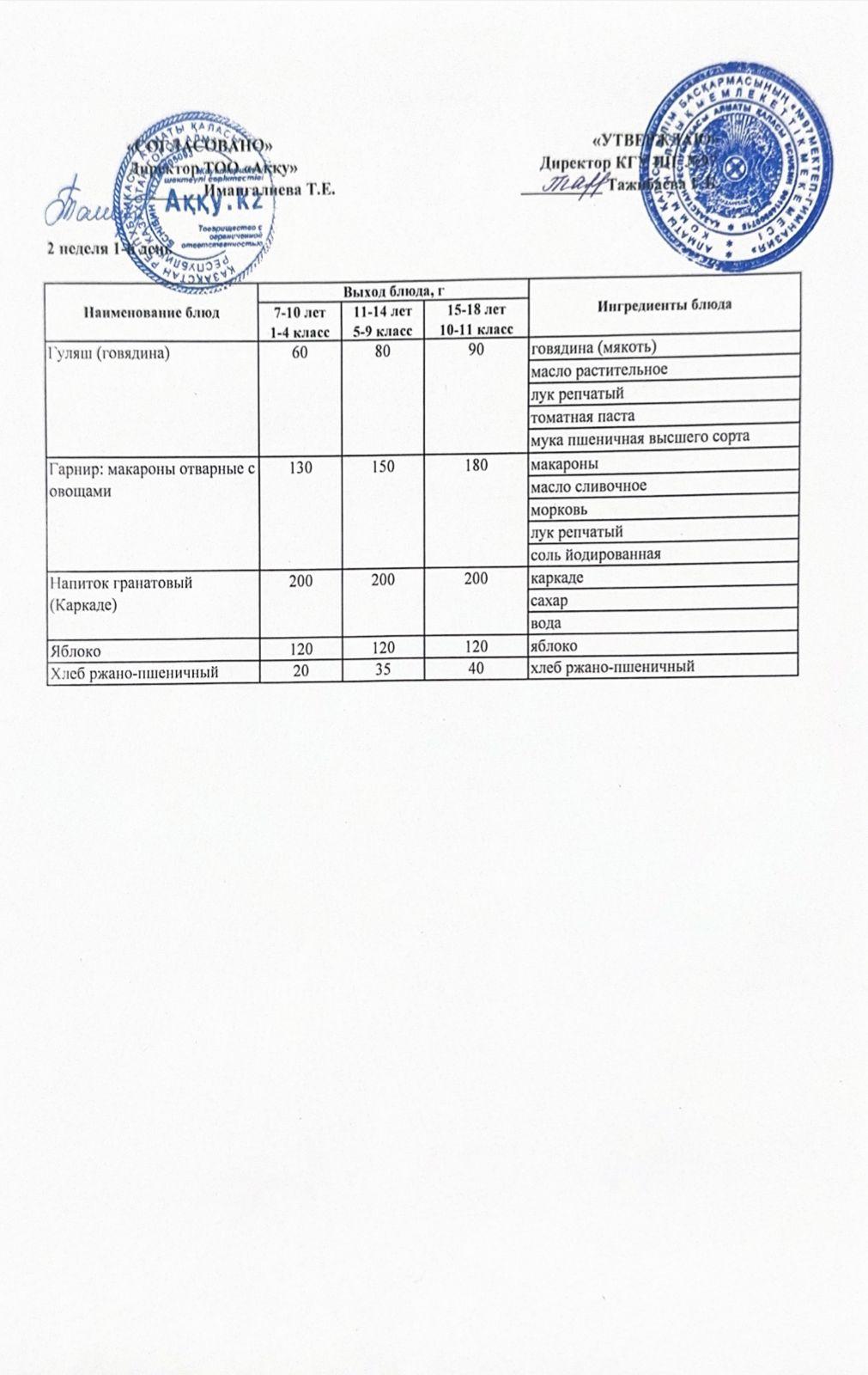 Меню 2 недели 1-й день