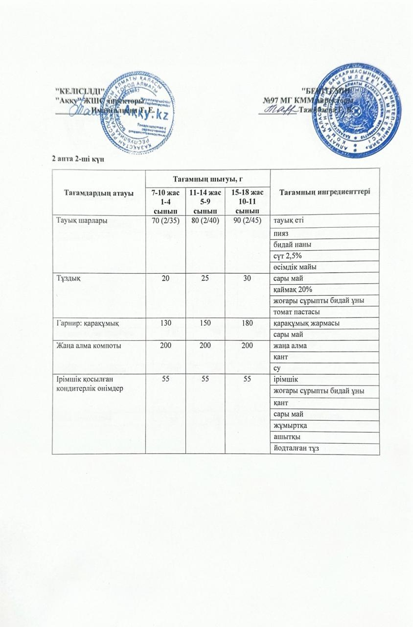 2 апта сейсенб күнінің ас мәзірі