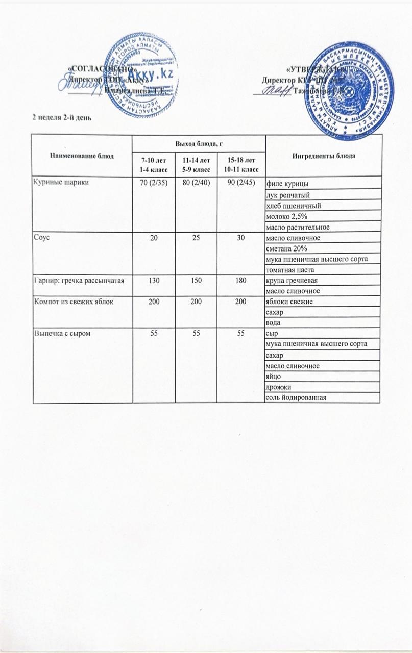 Меню 2 недели 2-й день