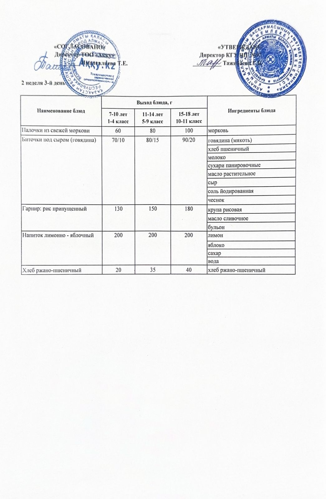 Меню 2 недели 3-й день