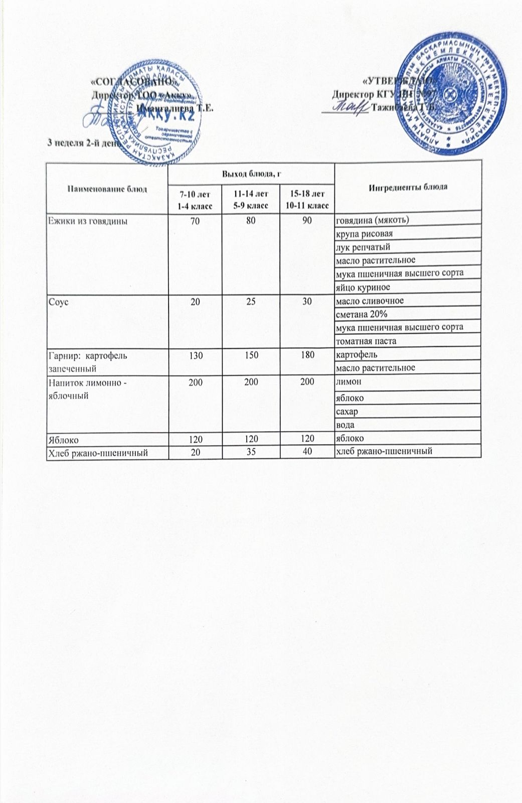Меню 3 недели 2-й день