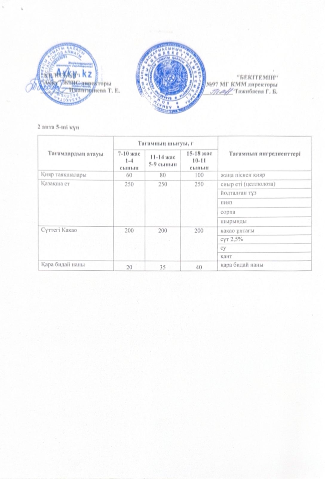 2 апта жұма күнінің ас мәзірі