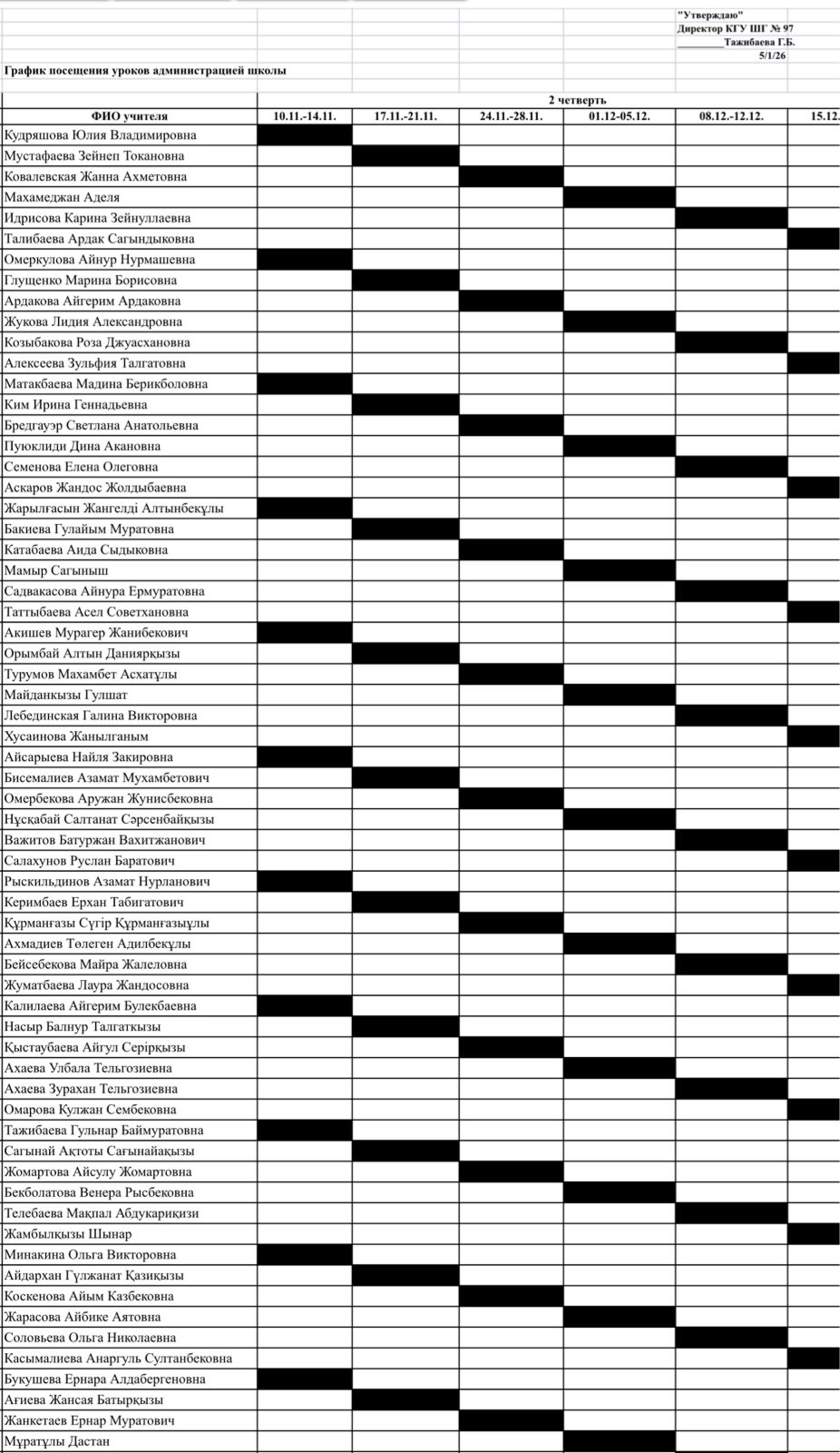 График посещения уроков администрацией школы 2 четверть