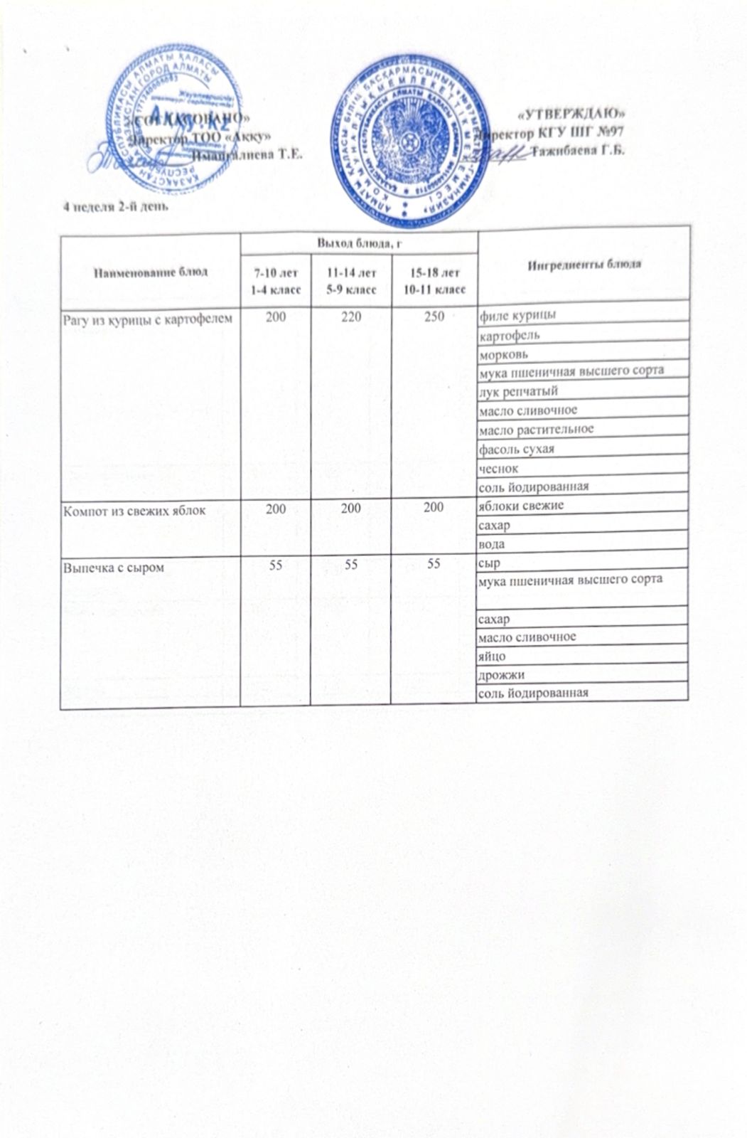 Меню 4 недели 2-й день