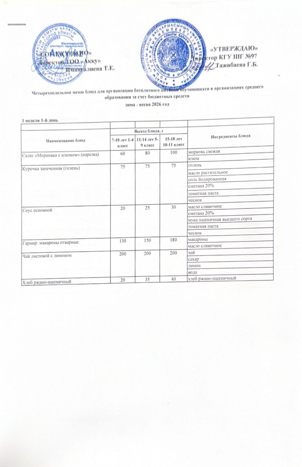 Меню 1 недели 1-й день