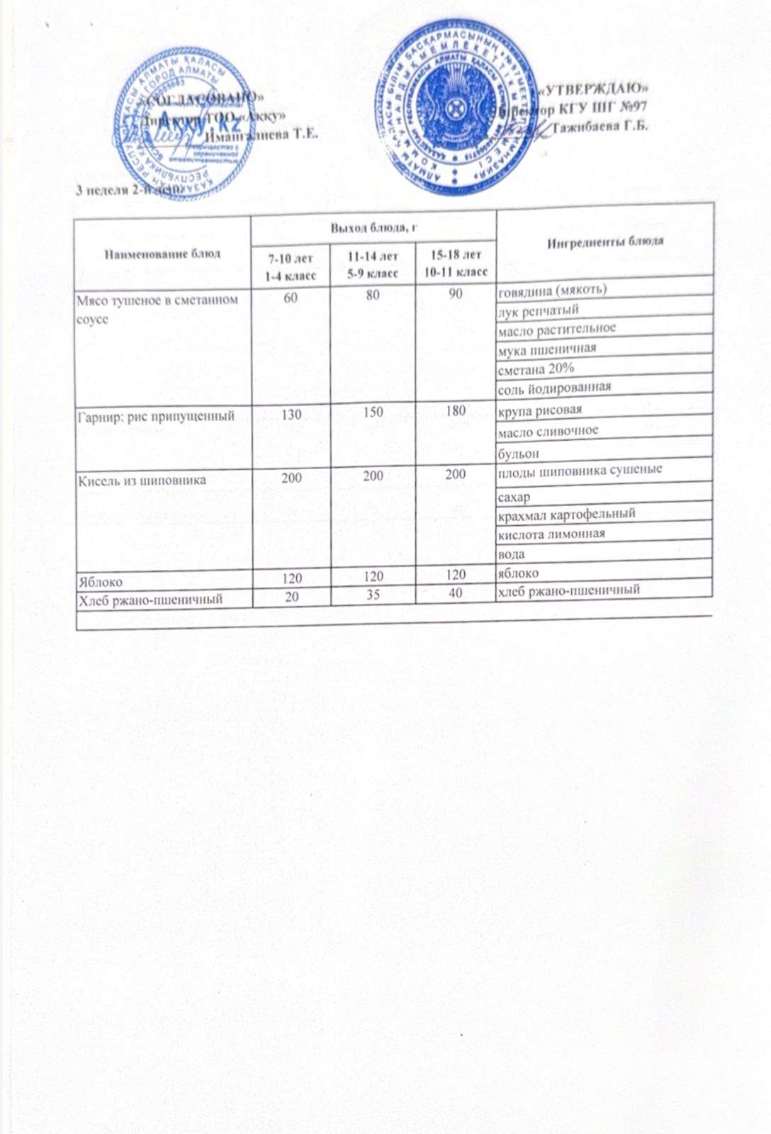 Меню 3 недели 2-й день