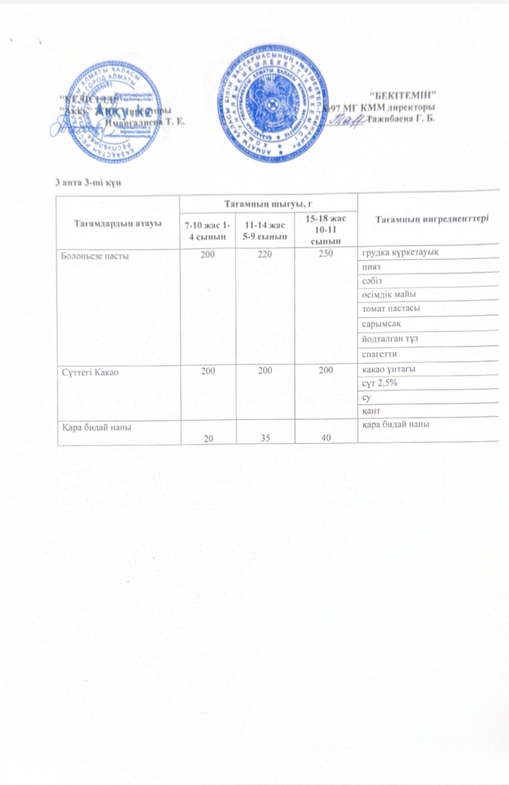 3 апта сәрсенбі күнінің ас мәзірі