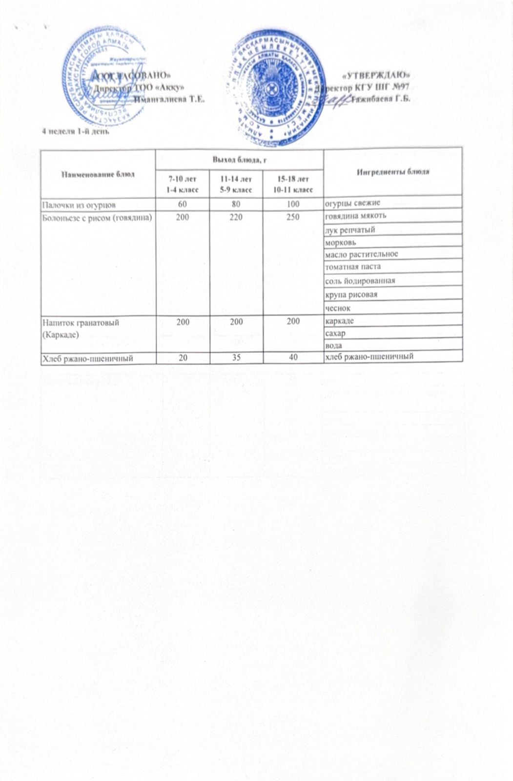 Меню 4 недели 1-й день