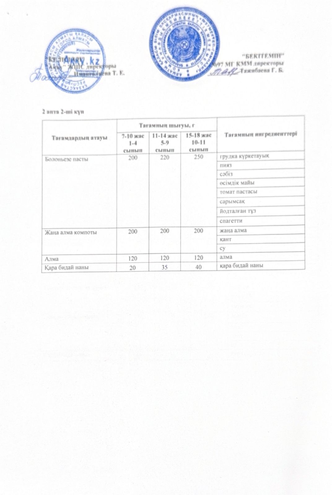 2 апта сейсенбі күнінің ас мәзірі