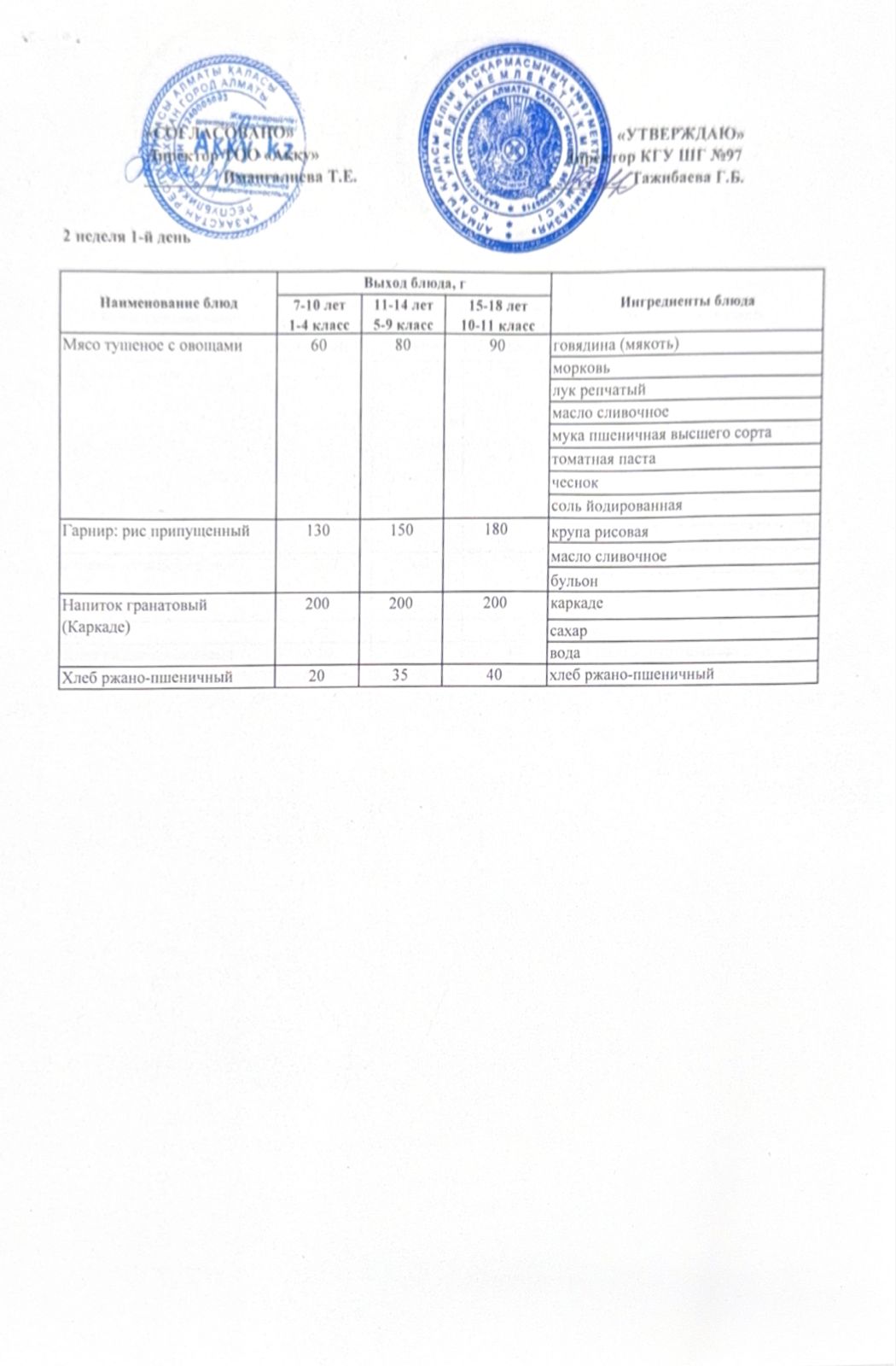 Меню 2 недели 1-й день