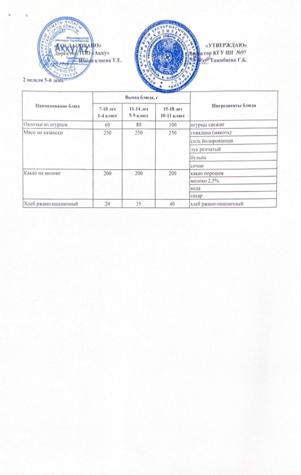 Меню 2 недели 5-й день