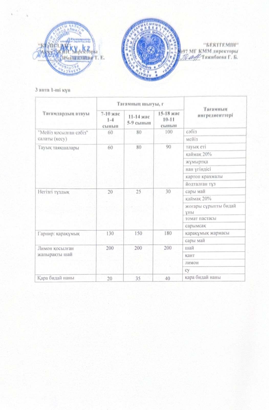 3 апта дүйсенбі күнінің ас мәзірі