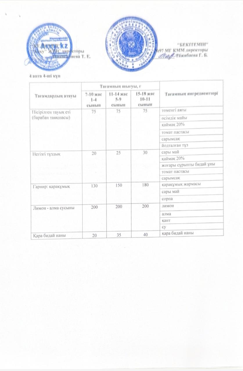 4 апта бейсенбі күнінің ас мәзірі