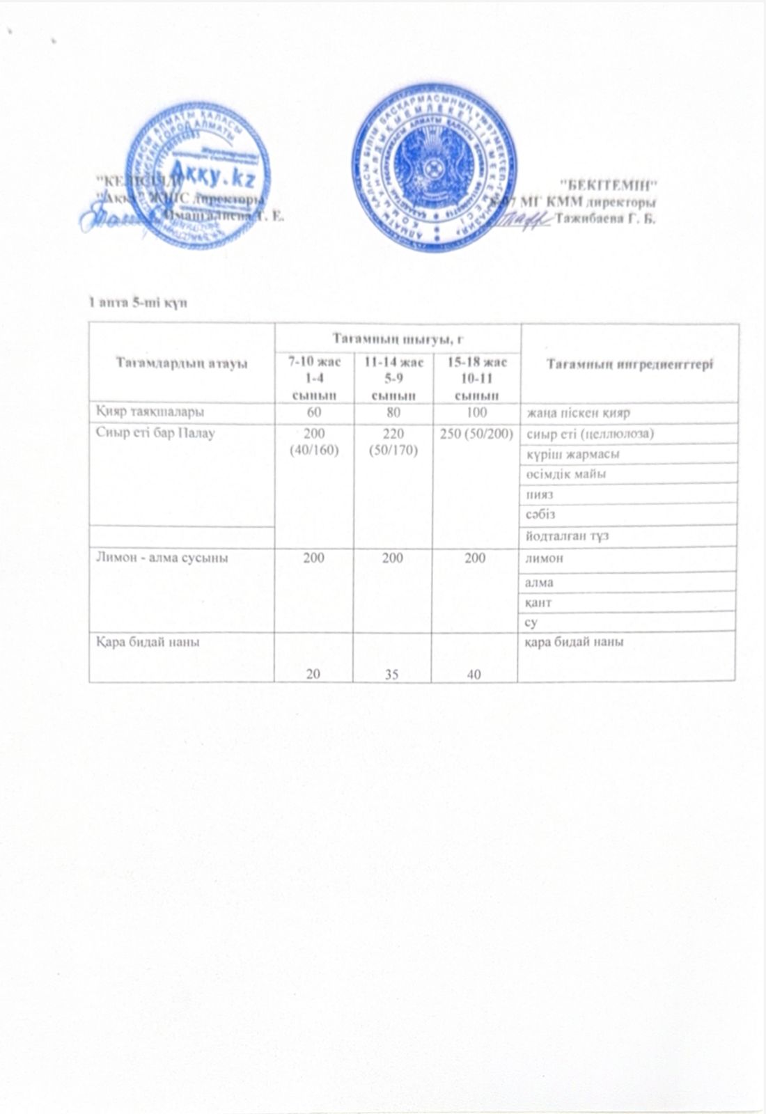 1 апта  жұма күнінің ас мәзірі
